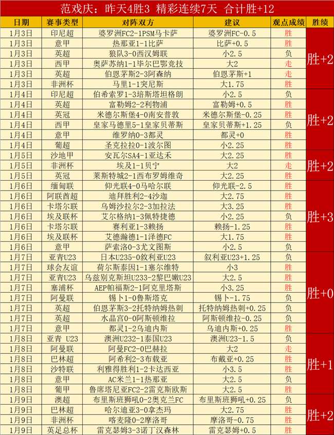 英超球星非,洲杯行期延,国际足联正,ManBetX,ManbetX官网,万博体育,ManbetX体育,新万博官网