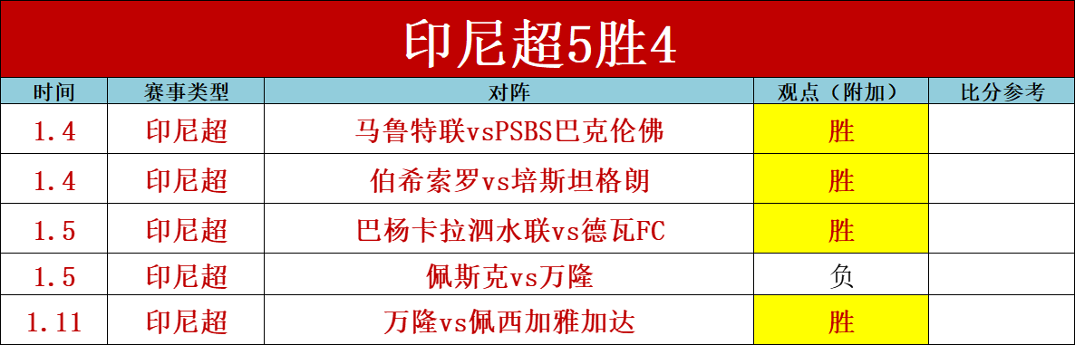 库裡未来十,年梦想之旅,携手科尔,ManBetX,ManbetX官网,万博体育,ManbetX体育,新万博官网