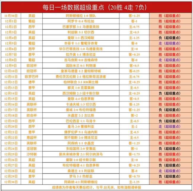 曼奇尼反思,执教沙特国,家队致离意,ManBetX,ManbetX官网,万博体育,ManbetX体育,新万博官网