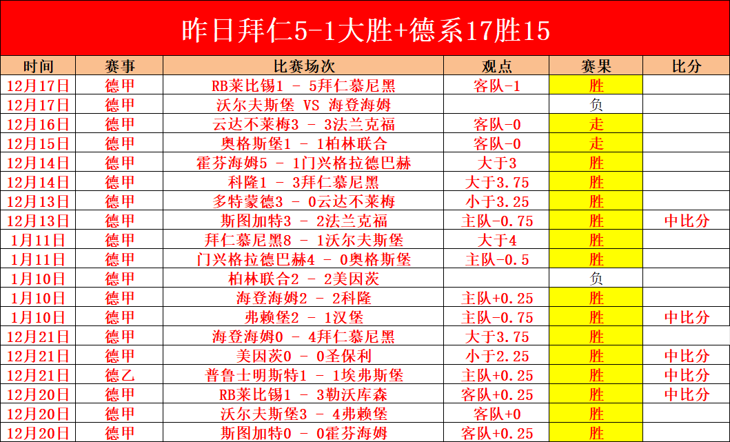 激情对决,欧联,青年战场,ManBetX,ManbetX官网,万博体育,ManbetX体育,新万博官网