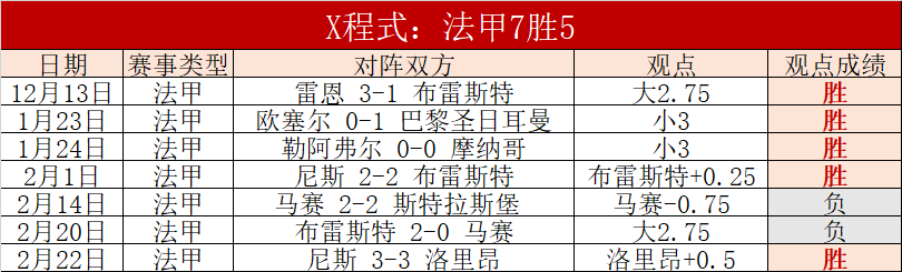巴塞罗那瞄,准弗拉霍维,力补锋线加,ManBetX,ManbetX官网,万博体育,ManbetX体育,新万博官网