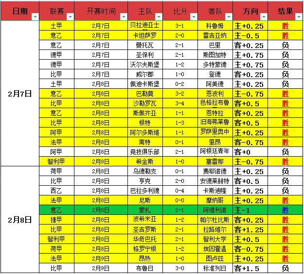 巴塞罗那瞄,准弗拉霍维,力补锋线加,ManBetX,ManbetX官网,万博体育,ManbetX体育,新万博官网