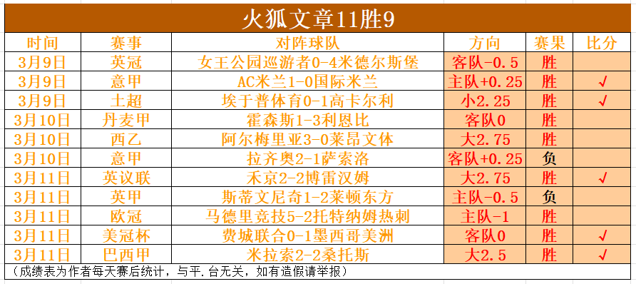 曼联老特拉,福德一场演,唱会失良机,ManBetX,ManbetX官网,万博体育,ManbetX体育,新万博官网