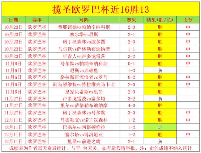 国乒仁川赛,首败,直拍悍将首,ManBetX,ManbetX官网,万博体育,ManbetX体育,新万博官网
