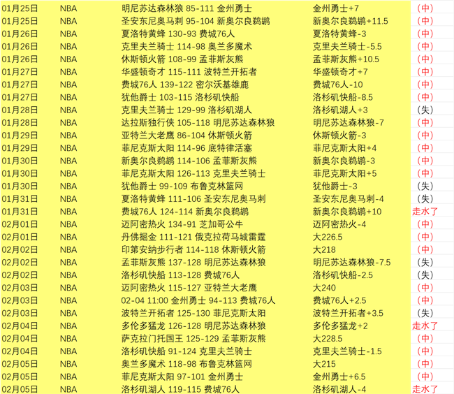 辽篮,日开启全员,体能测评,ManBetX,ManbetX官网,万博体育,ManbetX体育,新万博官网