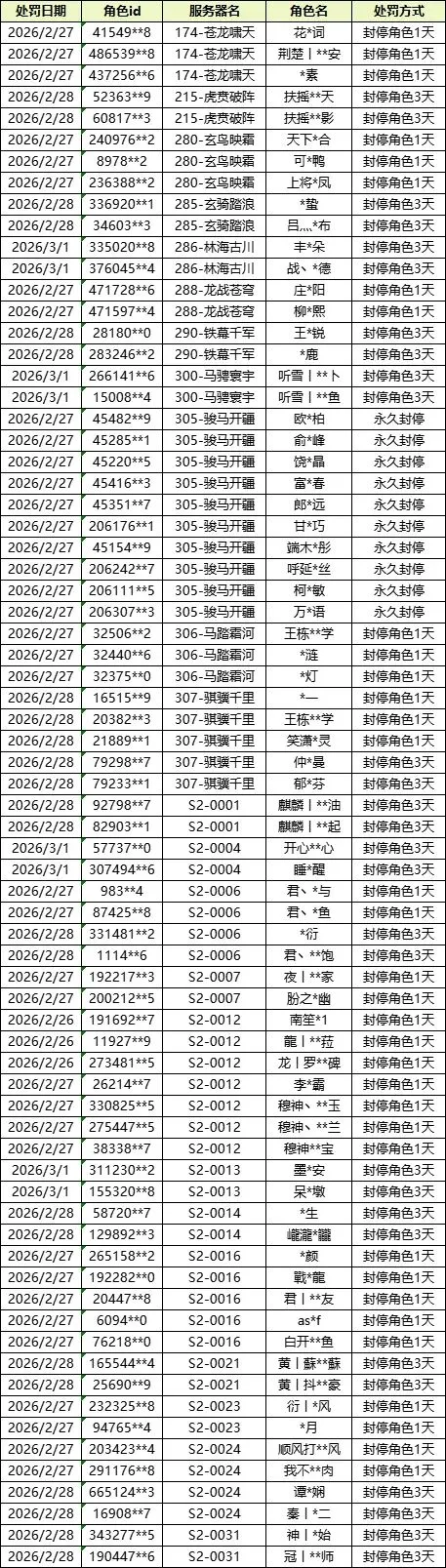 世纪曼城球,星榜,德布劳内领,ManBetX,ManbetX官网,万博体育,ManbetX体育,新万博官网