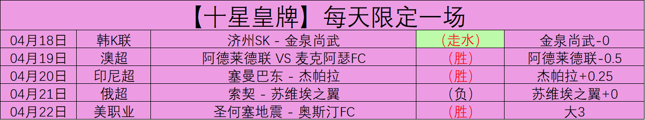 诺丁汉胜出,晋级分析,万博体育,ManBetX,ManbetX官网,万博体育,ManbetX体育,新万博官网