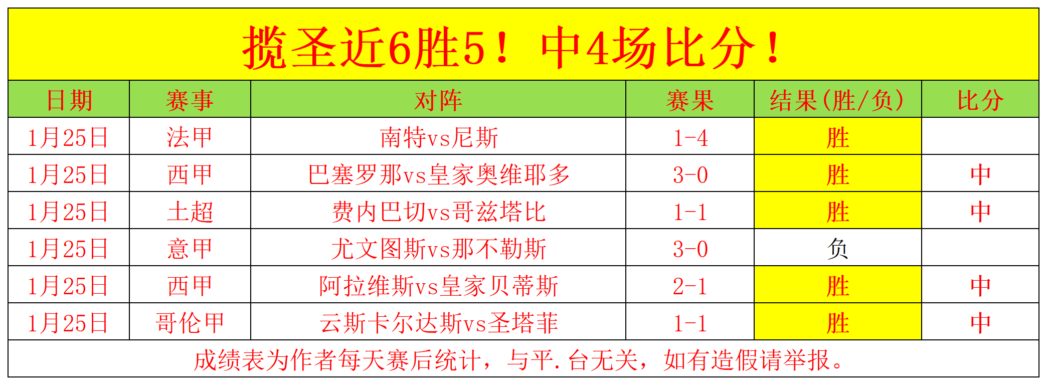 丹麦超奥胡,斯主场连胜,解析,ManBetX,ManbetX官网,万博体育,ManbetX体育,新万博官网