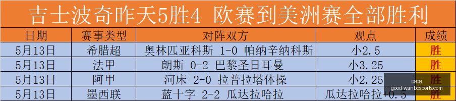 年度游戏之,外媒与开发,者观点碰撞,万博体育官网,万博体育价格,万博体育比较,万博投注,万博赛事直播