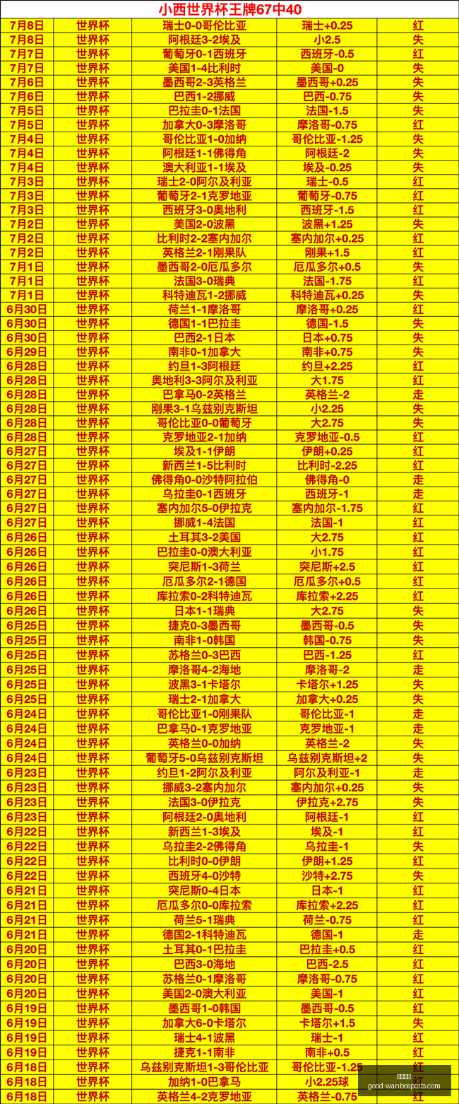 万博体育,万博体育官网,万博体育价格,万博体育官网,万博体育价格,万博体育比较,万博投注,万博赛事直播