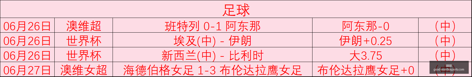 万博体育,万博体育官网,万博体育价格,万博体育官网,万博体育价格,万博体育比较,万博投注,万博赛事直播