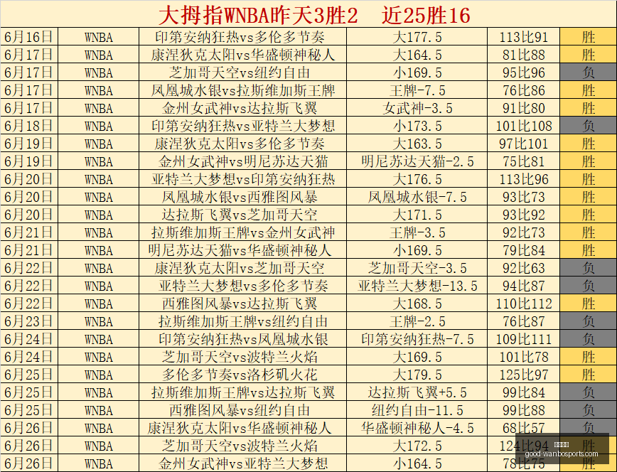万博体育,万博体育官网,万博体育价格,万博体育官网,万博体育价格,万博体育比较,万博投注,万博赛事直播