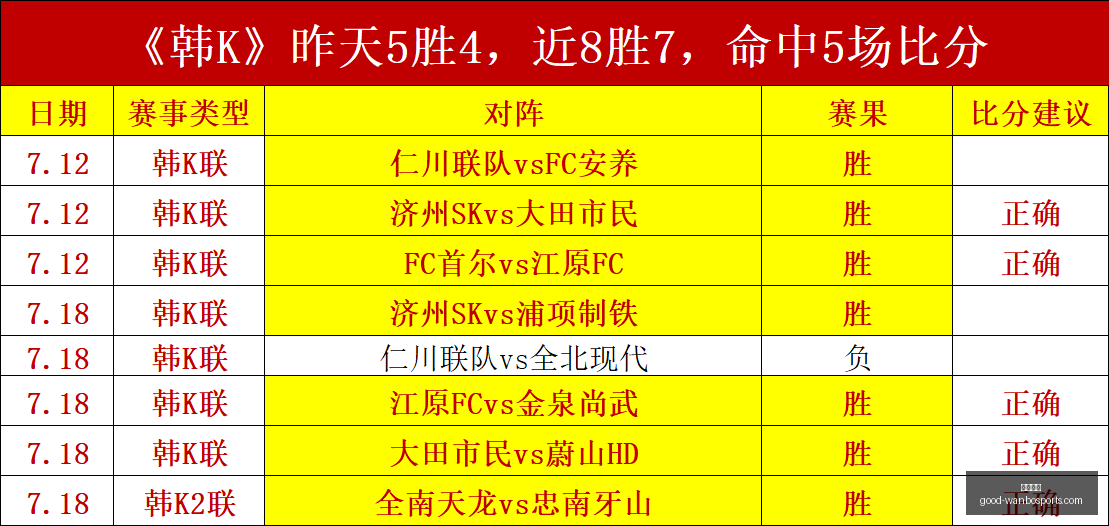 万博体育,万博体育官网,万博体育价格,万博体育官网,万博体育价格,万博体育比较,万博投注,万博赛事直播