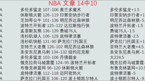 揭秘中青赛U15冠军秘诀：传控艺术与大开大合策略之争，主帅独家解密！