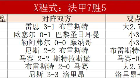 巴塞罗那瞄准弗拉霍维奇，力补锋线加强应对莱万离队