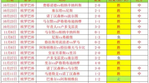 国乒仁川赛首败：直拍悍将首轮止步，与林昀儒激战仍败北