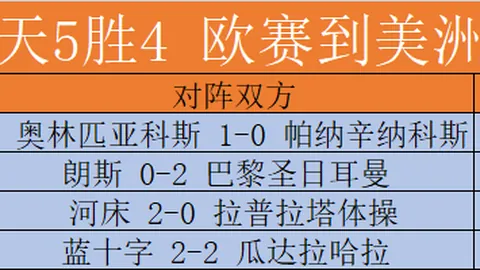 6年度游戏之争：外媒与开发者观点碰撞