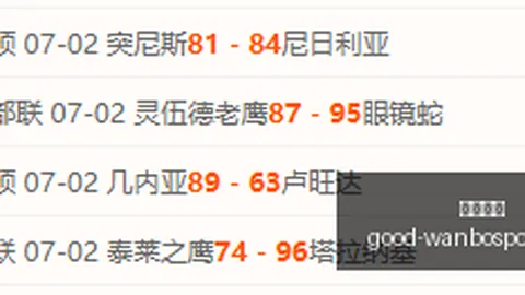 万博体育万博体育官网数据冲到153138引发关注