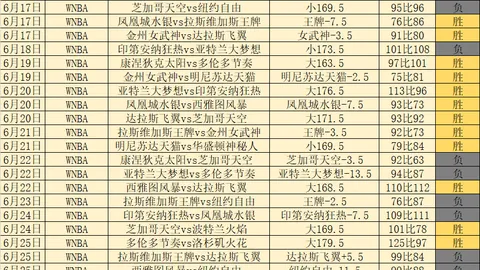 万博体育 155148